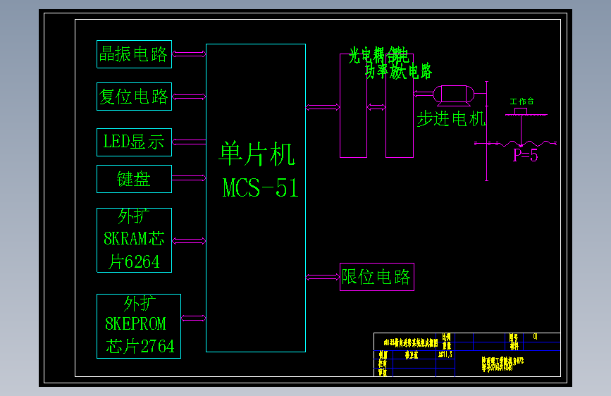 C6132横向进给运动系统数控改造【包含CAD图纸】
