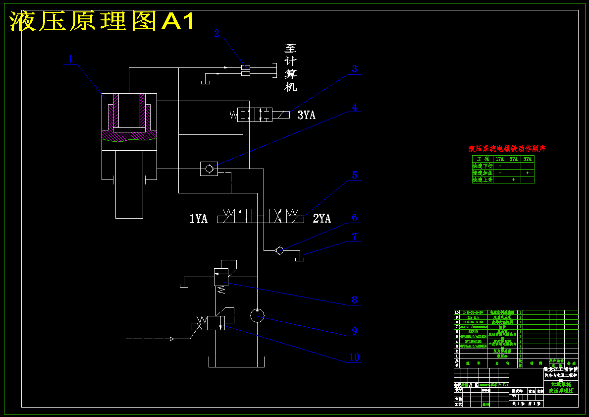 弹性轮胎转鼓试验台的设计【9张CAD图纸】