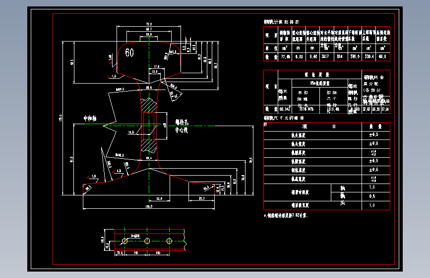 60轨断面尺寸图