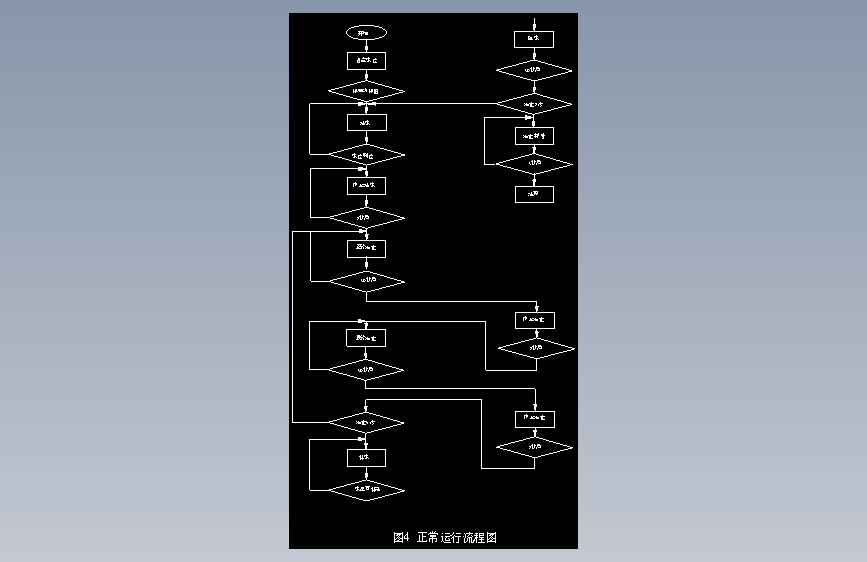 S0374-全自动洗衣机控制系统的设计(cad+说明书)