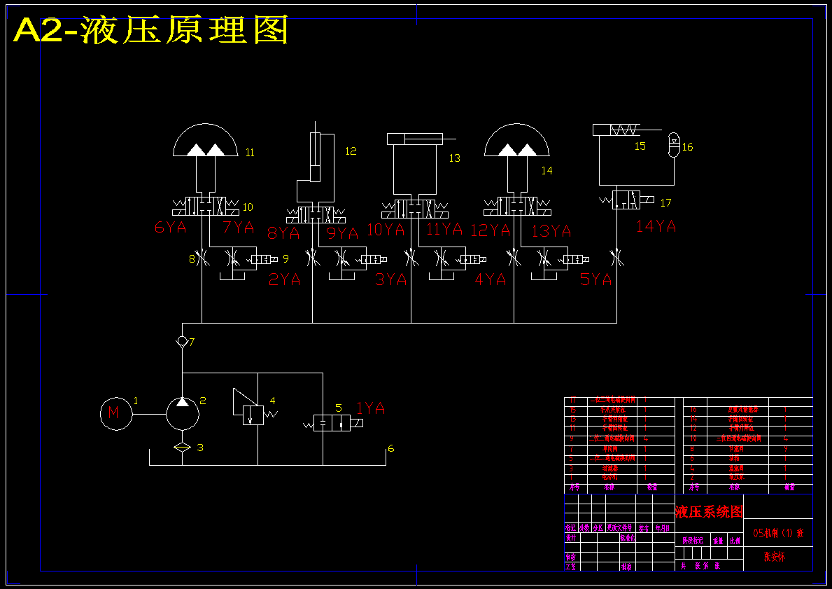 关节型机械手设计【四自由度 圆柱坐标式液压驱动】【4张CAD图纸】