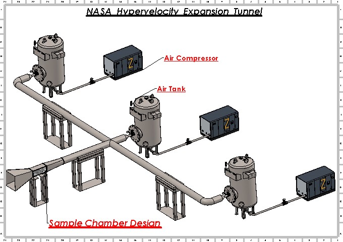 高风速空气膨胀测试组件
