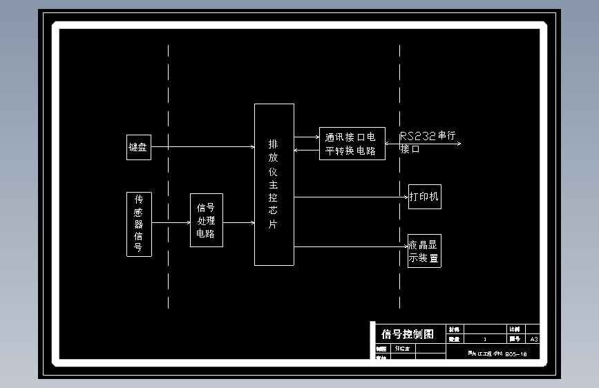车辆排放智能检测仪设计【含4张CAD图纸】