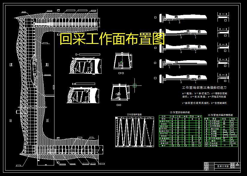 年产180万吨煤矿采矿工艺设计1182745===150