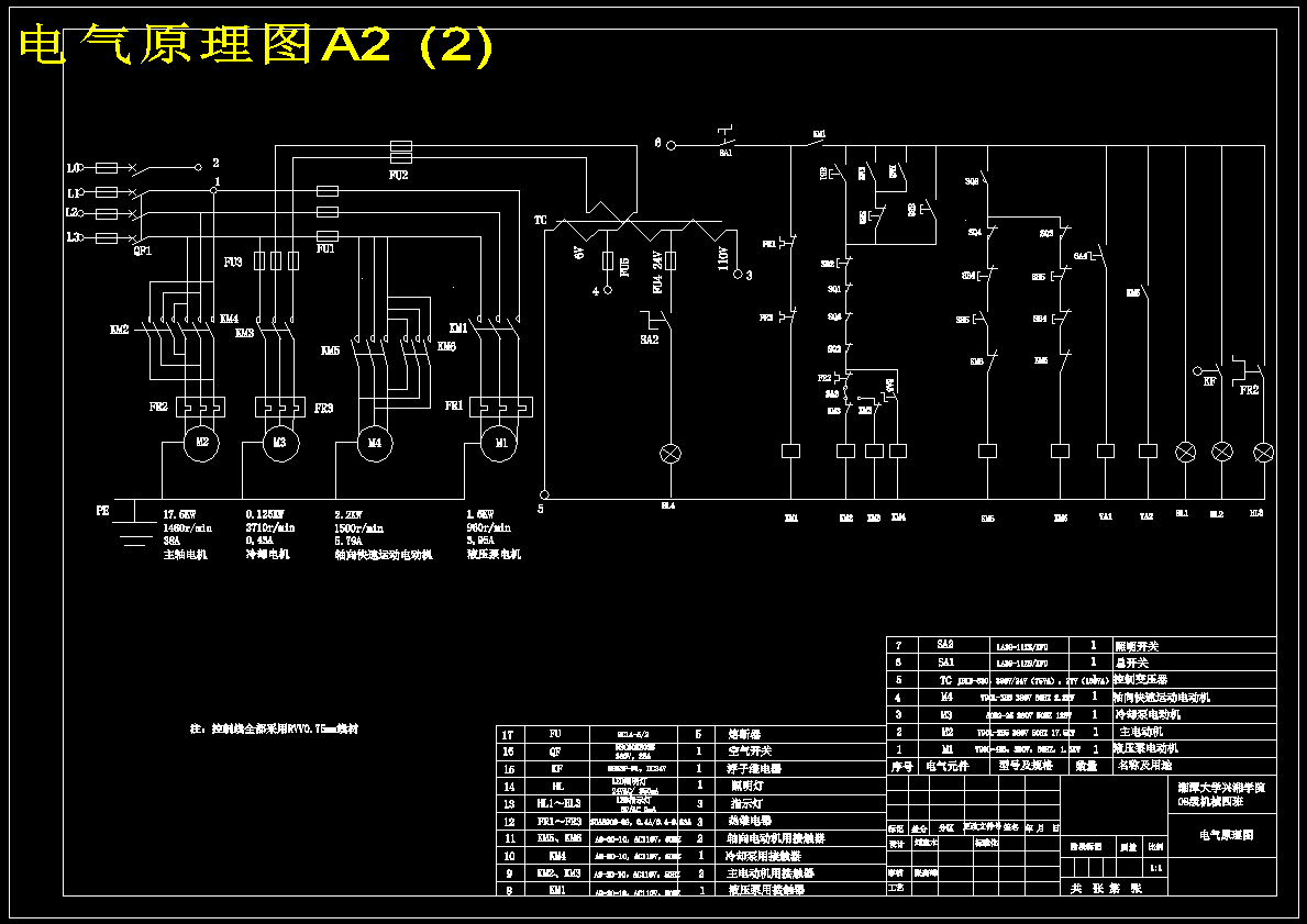 Y3150E型滚齿机的PLC改造设计【含3张CAD图纸】