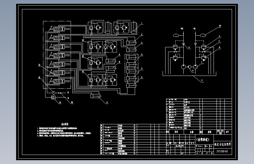 ZY3200-15-35液压支架设计-立柱 液压系统设计【含CAD图纸】