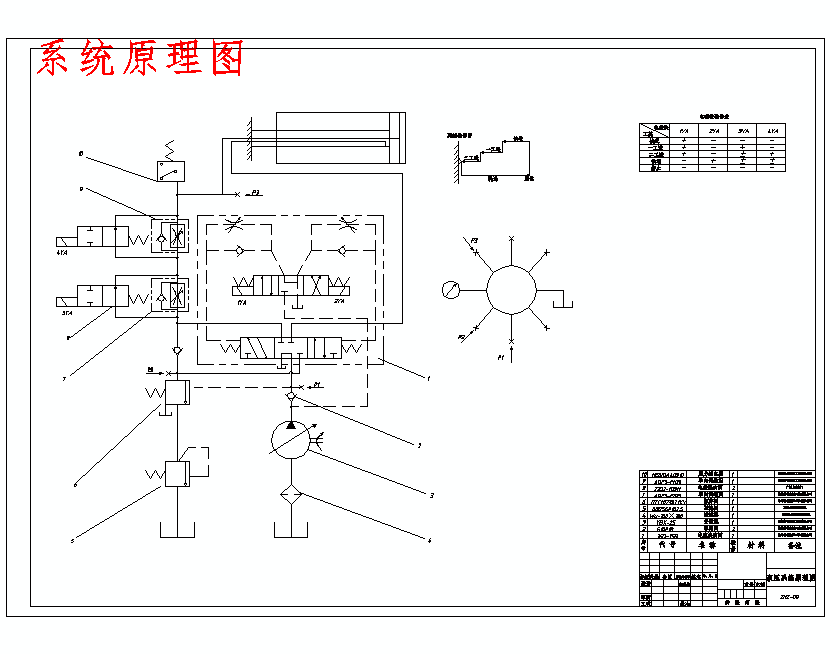 卧式组合钻孔机床液压系统设计含6张CAD图