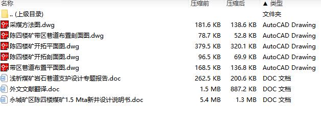 陈四楼煤矿1.5 Mta新井设计含5张CAD图-版本2