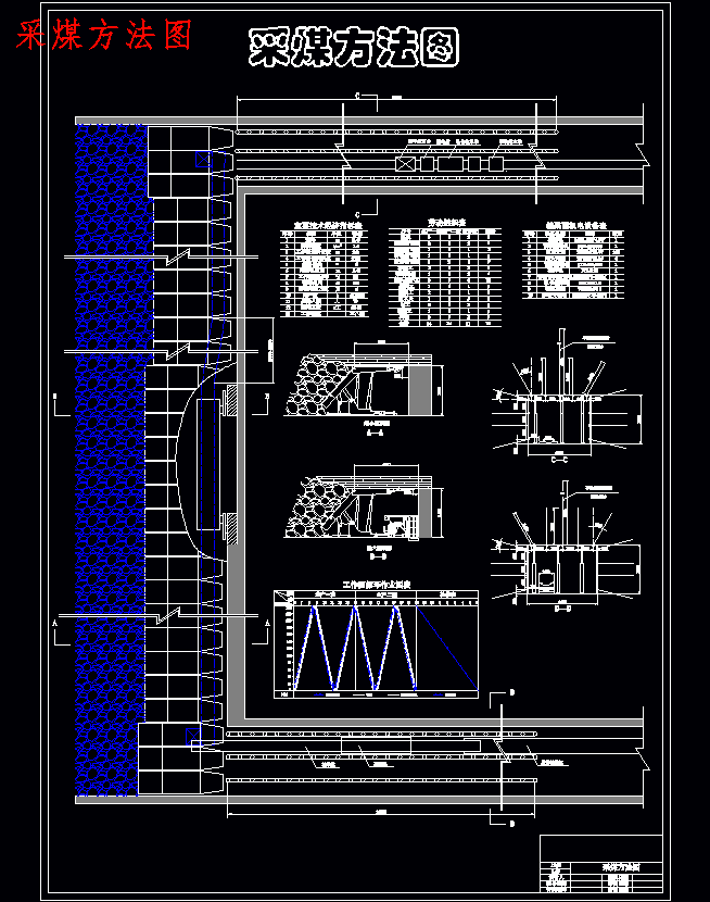 丁集矿井1.8Mta新井设计含5张CAD图-采矿工程