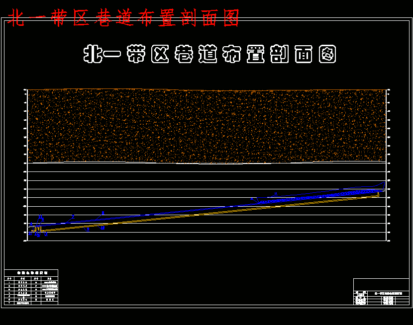 顾桥矿井1.5Mta新井设计含5张CAD图-采矿工程