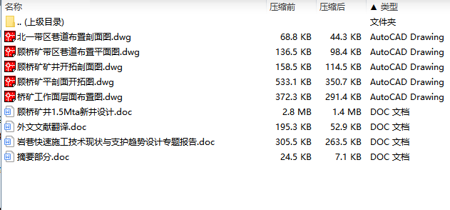 顾桥矿井1.5Mta新井设计含5张CAD图-采矿工程