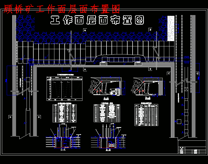 顾桥矿井1.5Mta新井设计含5张CAD图-采矿工程