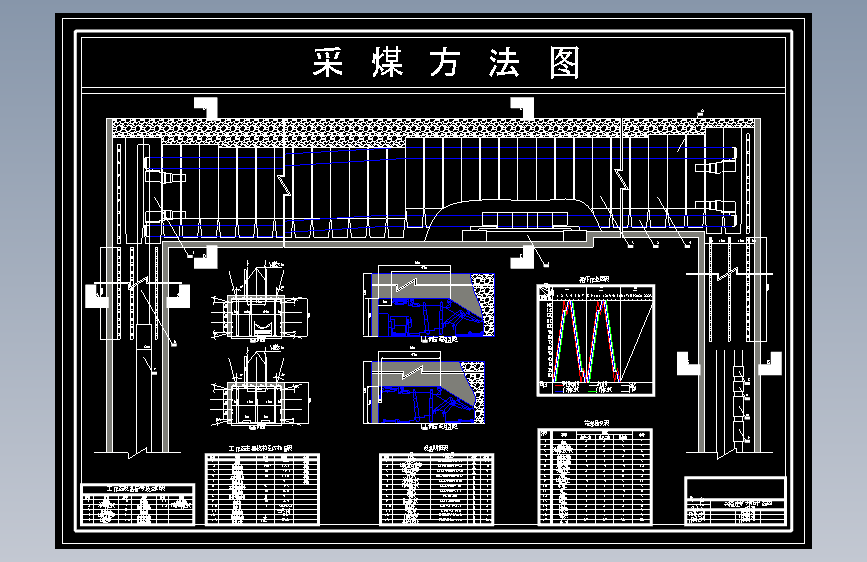 兴隆庄煤矿1.2Mta新井设计含5张CAD图-采矿工程