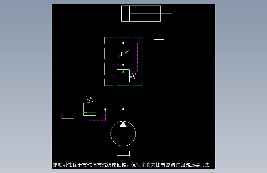 调速阀进油调速回路