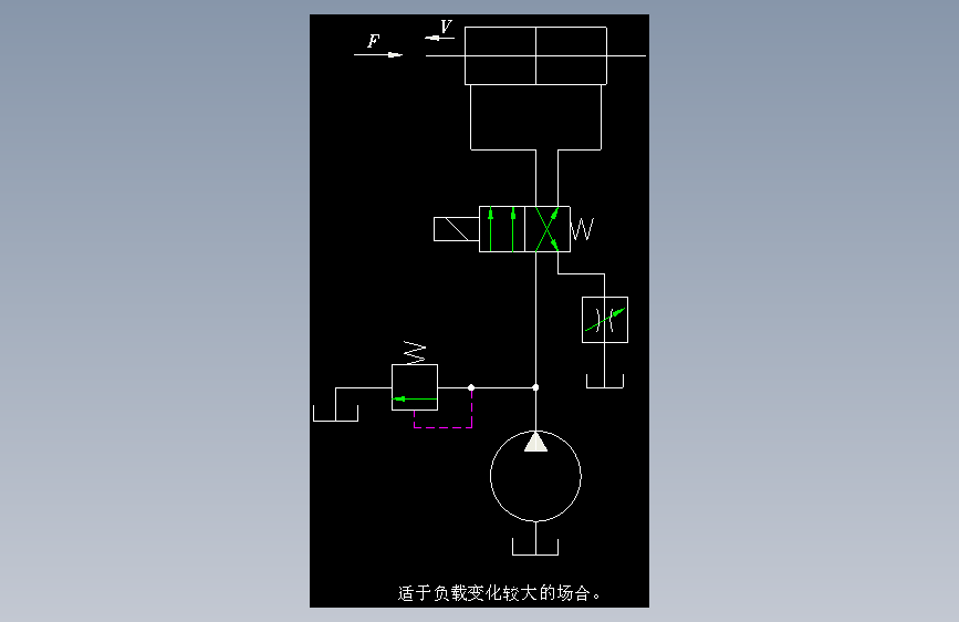 回油节流调速回路