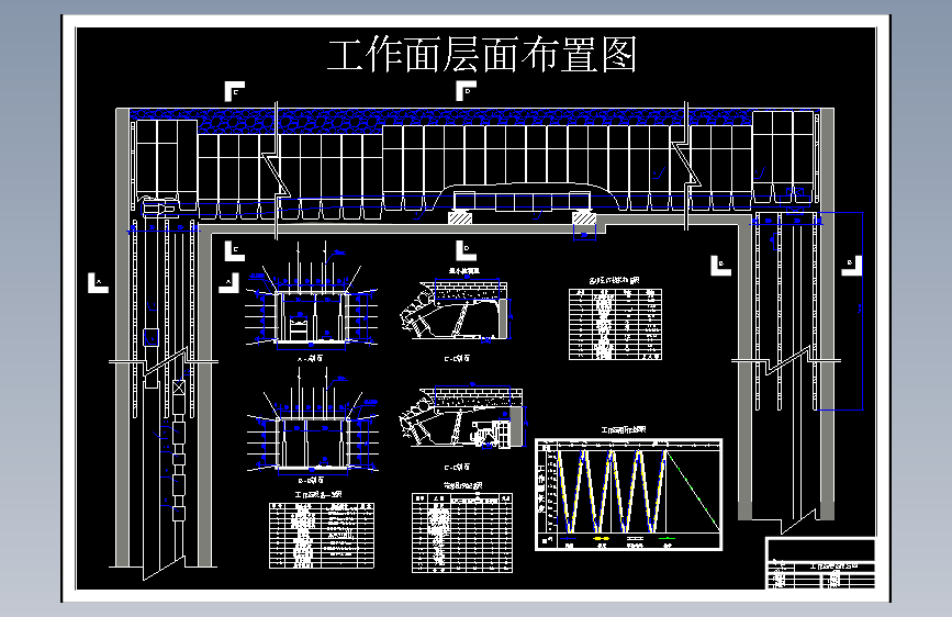 钱营孜矿1.5Mta新井设计含5张CAD图