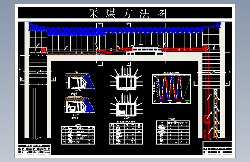 钱营孜煤矿2.4 Mta新井设计含6张CAD图