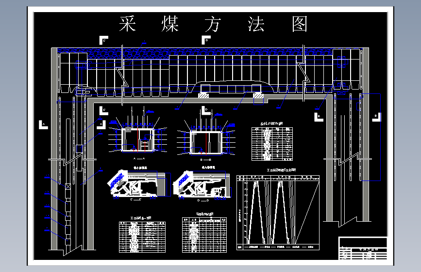 涡北煤矿1.8 Mta新井设计含5张CAD图