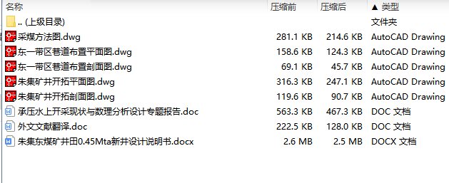 朱集东煤矿井田0.45Mta新井设计含5张CAD图