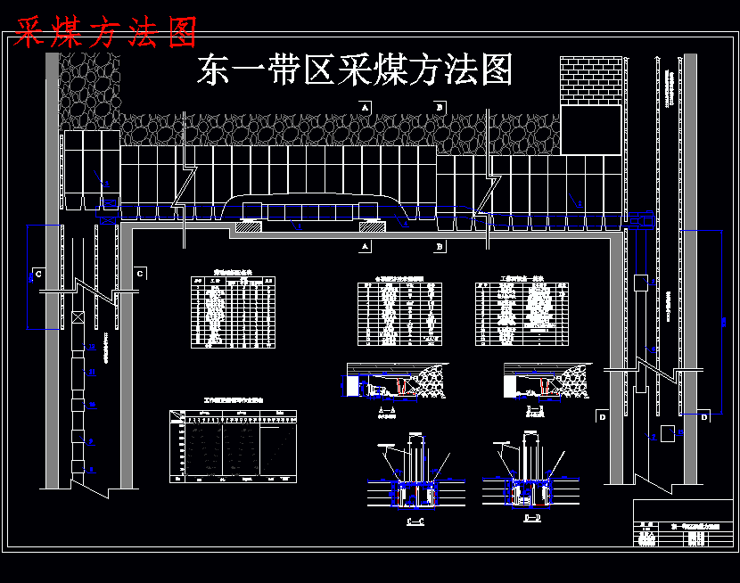 朱集东煤矿井田0.45Mta新井设计含5张CAD图