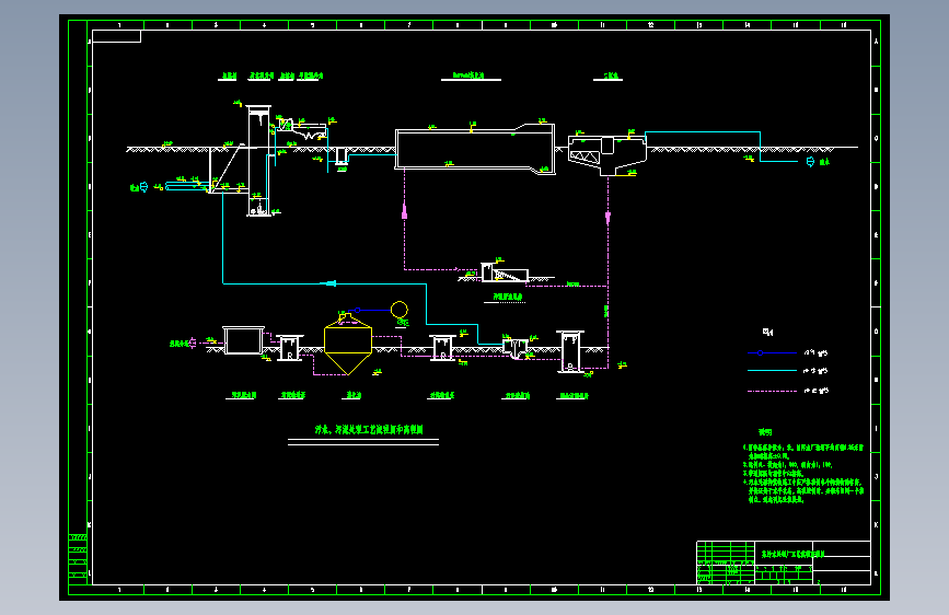 某污水处理厂工艺流程高程图
