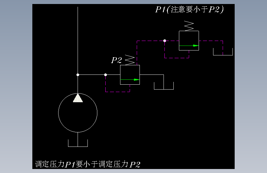 远程调压回路