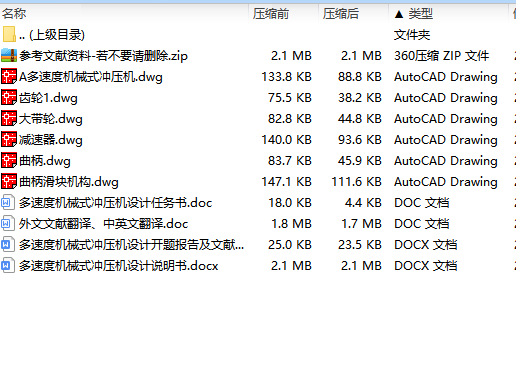 多速度机械式冲压机设计含6张CAD图