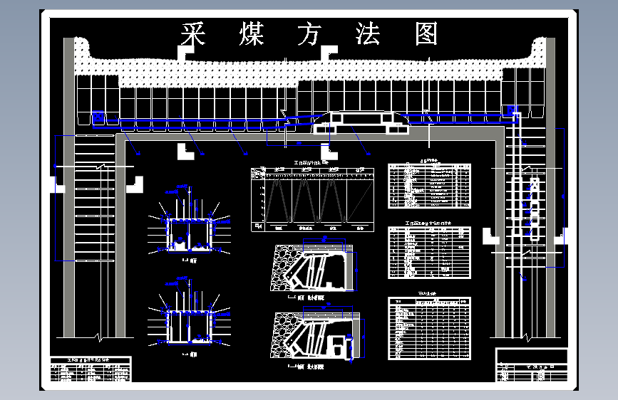 淮北矿业集团袁店一矿1.8 Mta新井设计含5张CAD图