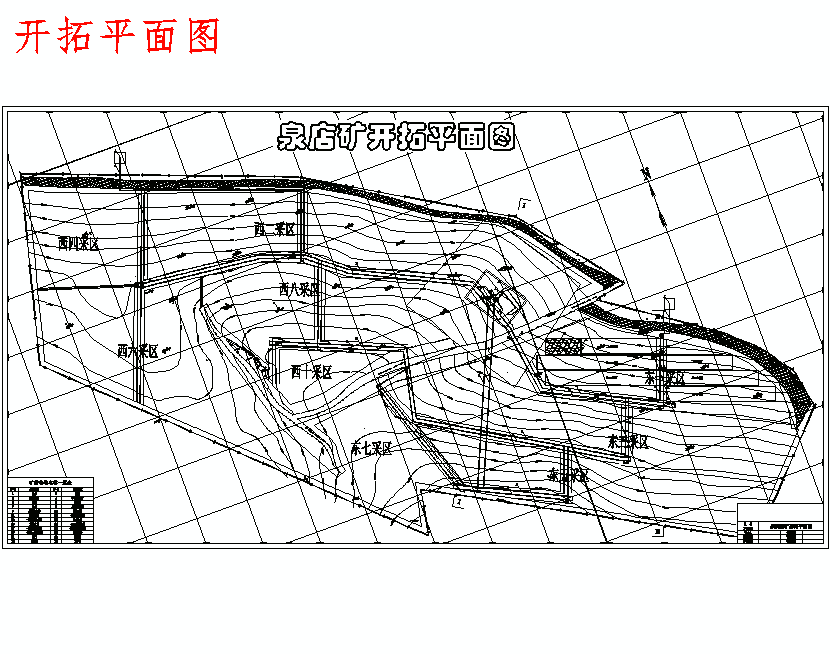 泉店煤矿0.9 Mta新井设计含5张CAD图-采矿工程