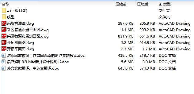 泉店煤矿0.9 Mta新井设计含5张CAD图-采矿工程