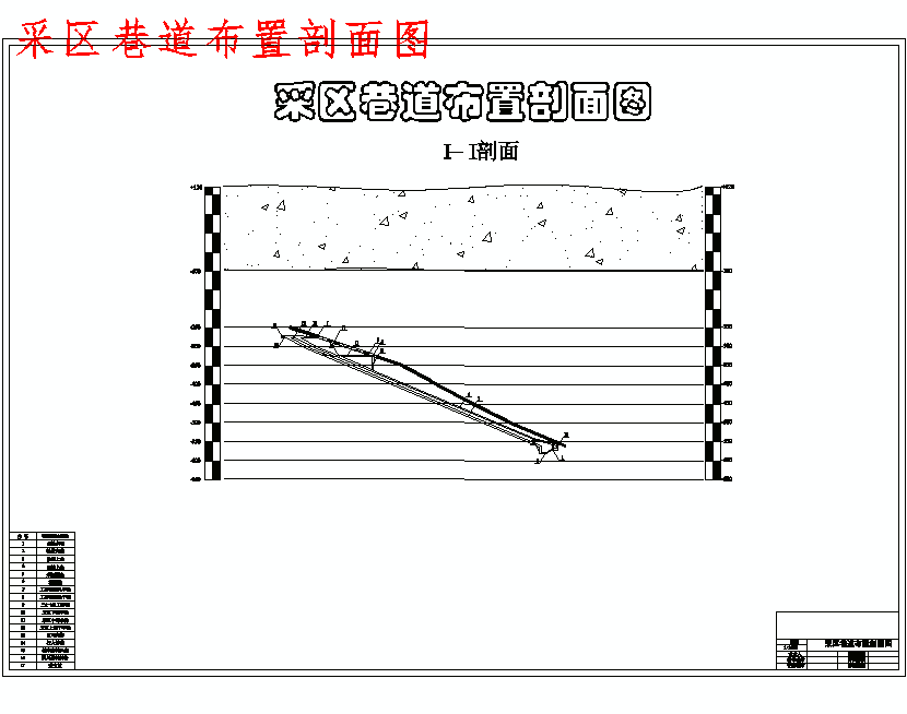 泉店煤矿0.9 Mta新井设计含5张CAD图-采矿工程