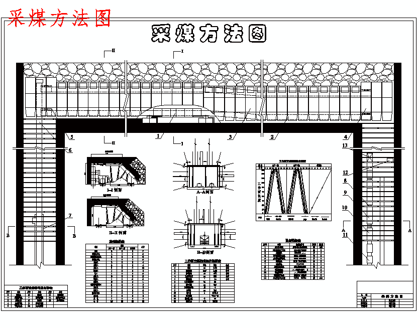 泉店煤矿0.9 Mta新井设计含5张CAD图-采矿工程