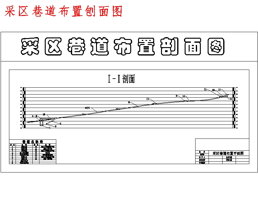 新庄煤矿0.6Mt新井设计-60万ta含5张CAD图-采矿工程
