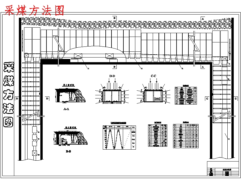 新庄煤矿0.6Mt新井设计-60万ta含5张CAD图-采矿工程