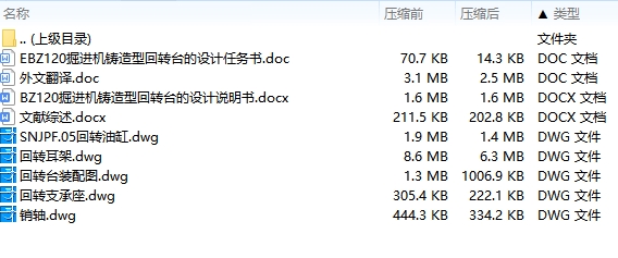 BZ120掘进机铸造型回转台的设计含5张CAD图