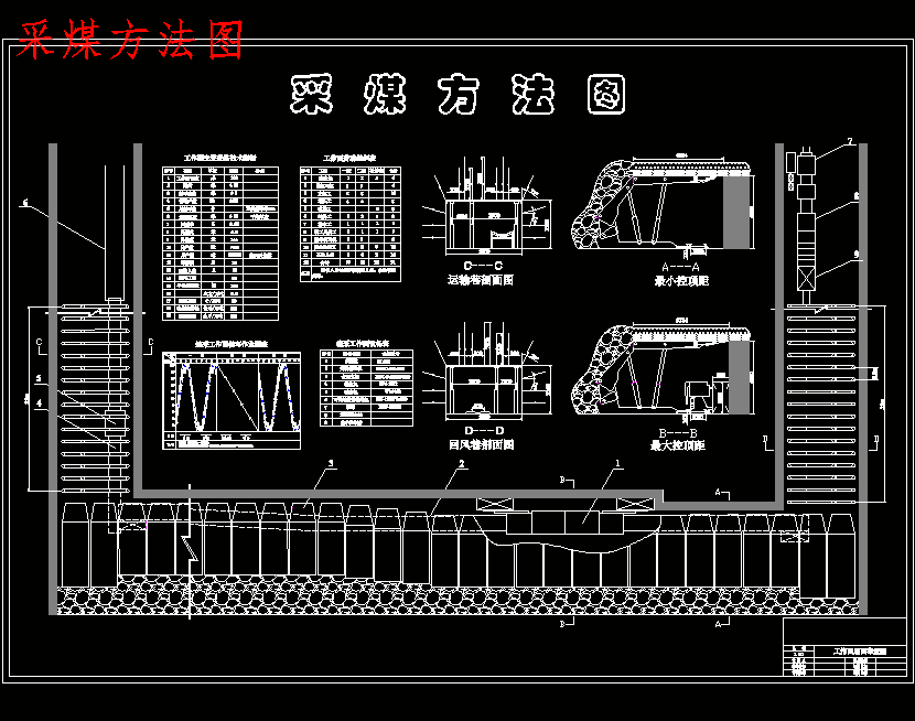 范各庄煤矿2.4Mta新井设计含5张CAD图