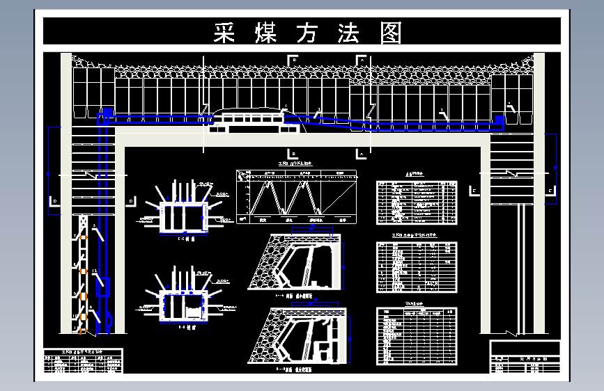 花园煤矿0.9Mta新井设计含5张CAD图