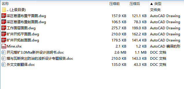 开元煤矿3.0Mta新井设计含5张CAD图