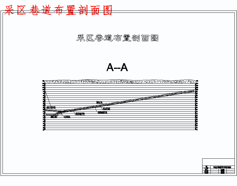开元煤矿3.0Mta新井设计含5张CAD图