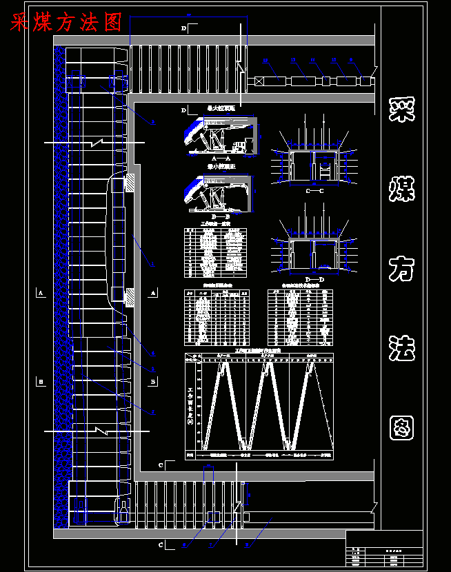 孔庄煤矿1.8Mta新井设计含5张CAD图-版本1