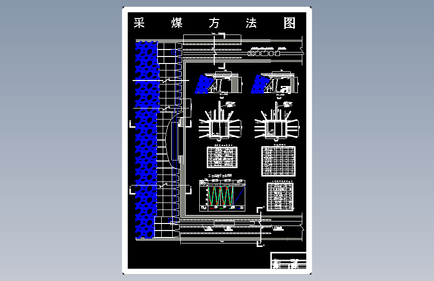 祁东煤矿1.2Mta新井设计含5张CAD图