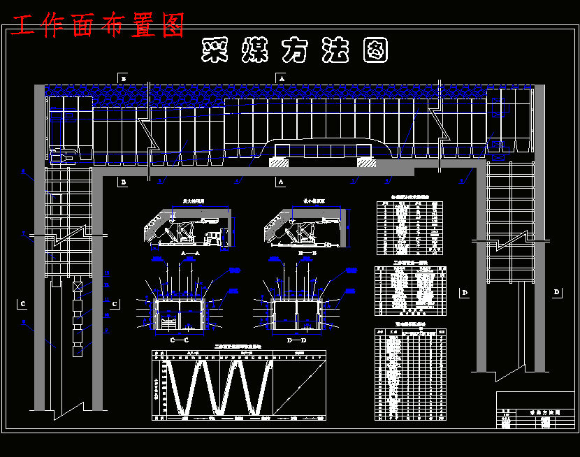 祁东煤矿3.0Mta 新井设计含5张CAD图-采矿工程版本2