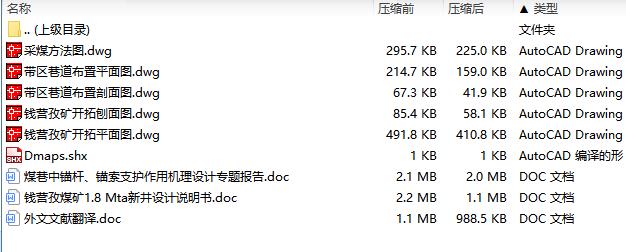 钱营孜煤矿1.8 Mta新井设计含5张CAD图