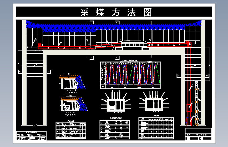 山脚树矿1.2 Mta新井设计含5张CAD图