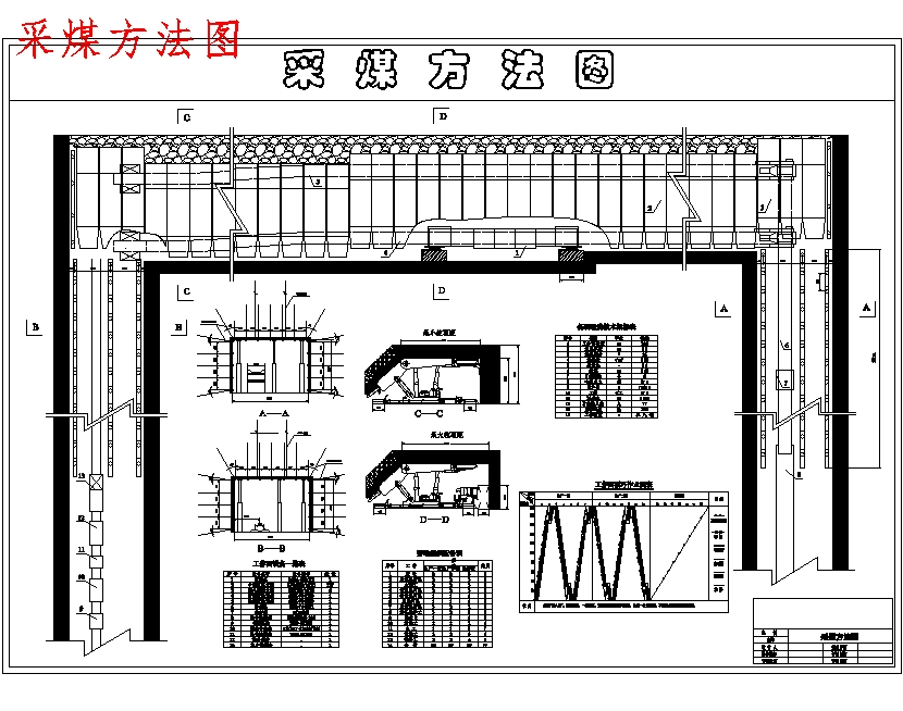 孔庄煤矿2.4Mta新井设计含5张CAD图-采矿工程