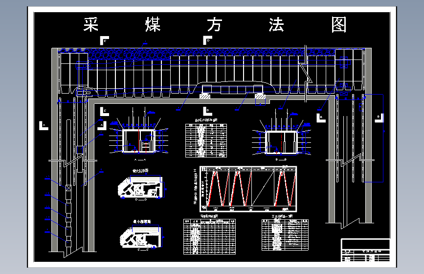 涡北煤矿1.2Mta新井设计含5张CAD图-采矿工程