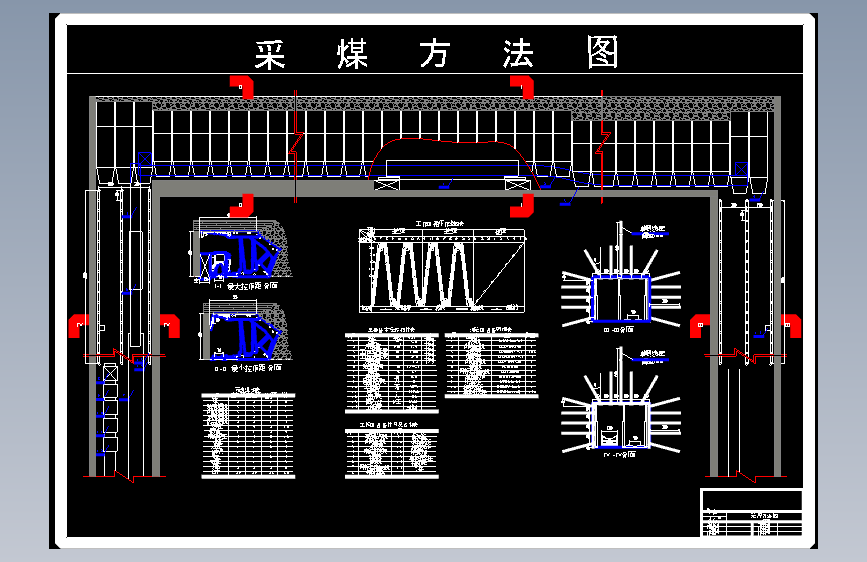 跃进煤矿1.8 Mta新井设计含5张CAD图-采矿工程