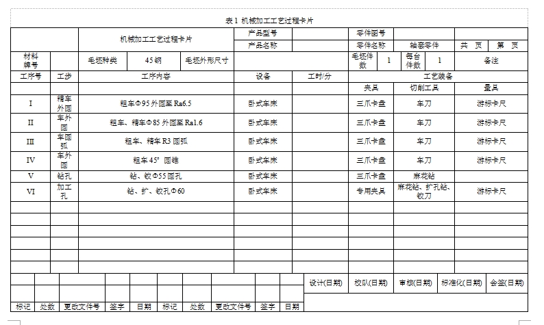 轴套零件的钻φ60±0.05孔夹具设计及机加工工艺装备规程含非标6张CAD图