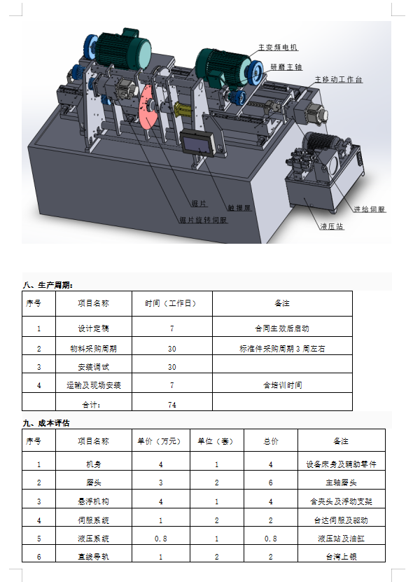 B6064-双面锯片磨