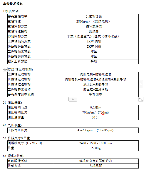 B6064-双面锯片磨